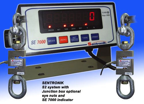 7110_S1-Sistema_de_Celda_de_Carga_Tipo_S-Sentronik