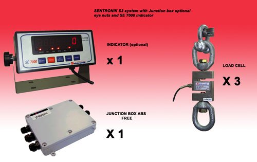 Sistema S3 con Tuercas