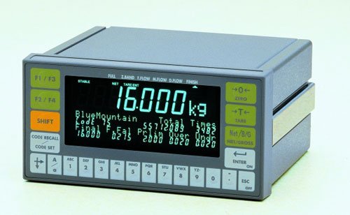 AD4402-Indicator-AND