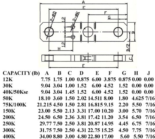 csl especifications