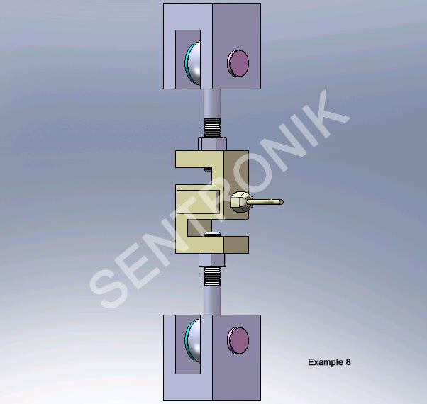 SENTRONIK 2
