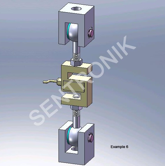 SENTRONIK 4