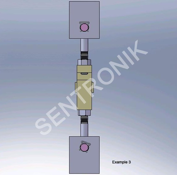 SENTRONIK 7