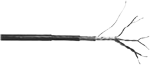 RICE LAKE HOSTILE ENVIRONMENT LOAD CELL CABLE